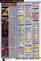 Top Five Indy Buzz Book, Wizard Magazine